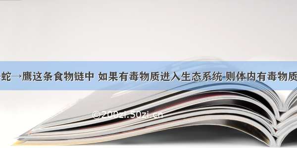 在草→鼠→蛇→鹰这条食物链中 如果有毒物质进入生态系统 则体内有毒物质积累最多的