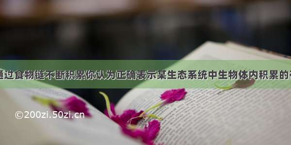 有毒物质会通过食物链不断积累你认为正确表示某生态系统中生物体内积累的有毒物质数量