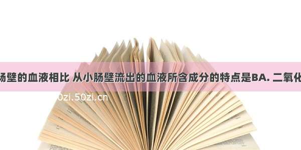 与流入小肠壁的血液相比 从小肠壁流出的血液所含成分的特点是BA. 二氧化碳减少B. 