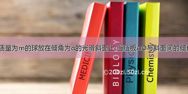 如图所示．质量为m的球放在倾角为α的光滑斜面上 当挡板AO与斜面间的倾角β为多大时