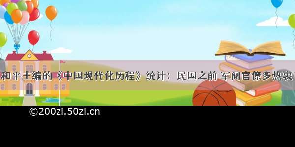 单选题据虞和平主编的《中国现代化历程》统计：民国之前 军阀官僚多热衷于买地建屋 