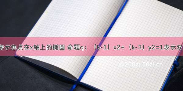 已知命题p：表示焦点在x轴上的椭圆 命题q：（k-1）x2+（k-3）y2=1表示双曲线．若p和q