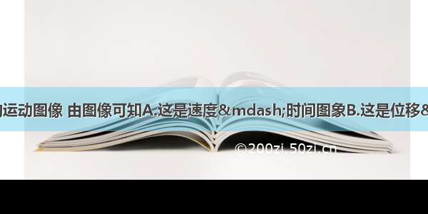 如图所示是某质点的运动图像 由图像可知A.这是速度&mdash;时间图象B.这是位移&mdash;时间图象C.