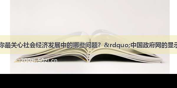 单选题“你最关心社会经济发展中的哪些问题？”中国政府网的显示：看病难排在第