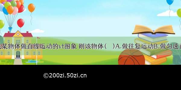 如图所示是某物体做直线运动的vt图象 则该物体(　　)A.做往复运动B.做匀速直线运动C.